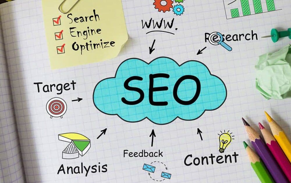 rank higher on google quick wins seo